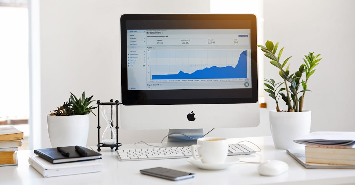 ¿Cuántas impresiones en LinkedIn son consideradas muchas?