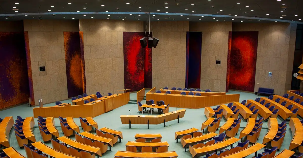 ¿Cuál fue el impacto del Congreso de Viena en Europa?