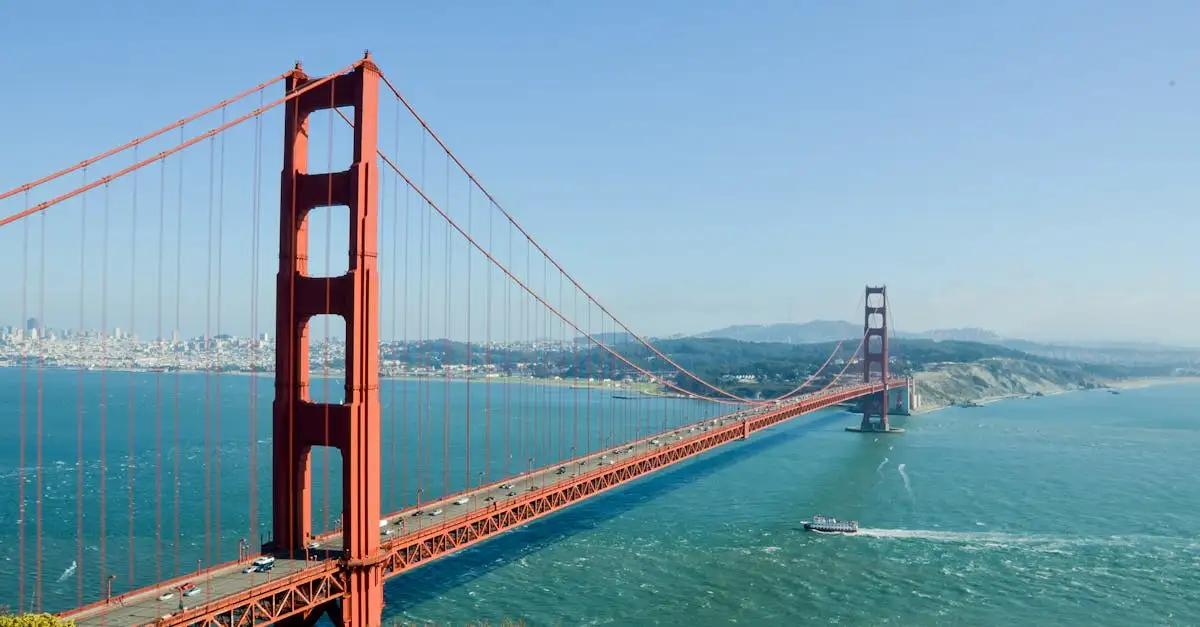 ¿Qué convierte al Puente Golden Gate en un símbolo icónico?