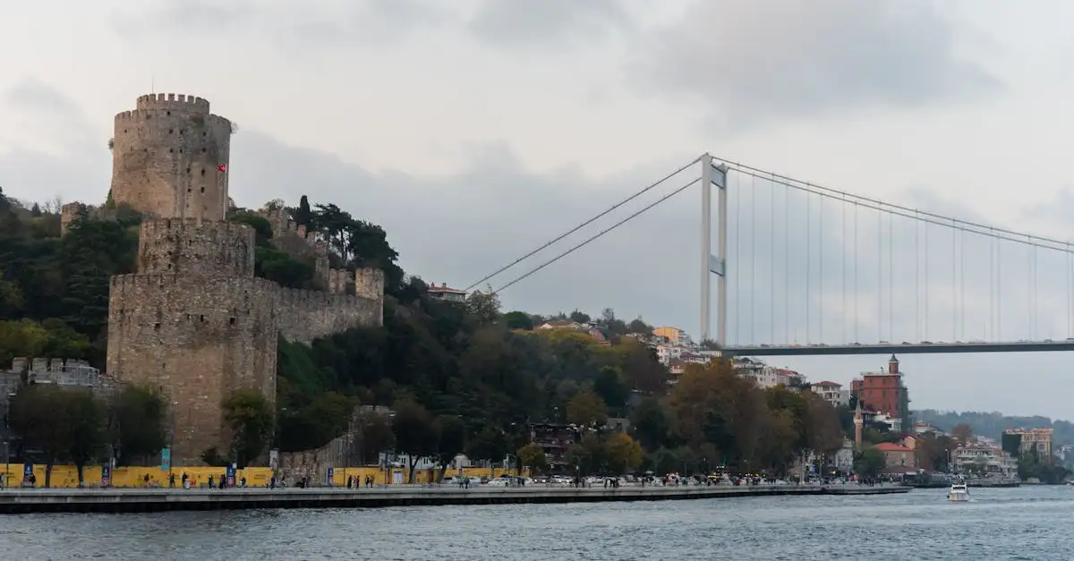 ¿Cómo se ha defendido el Bósforo a través de los siglos?