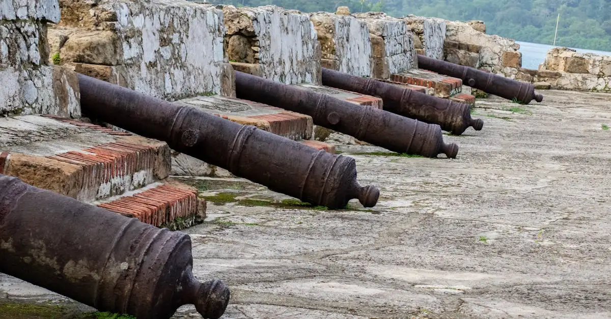 ¿Cómo se ha defendido el Bósforo a través de los siglos?
