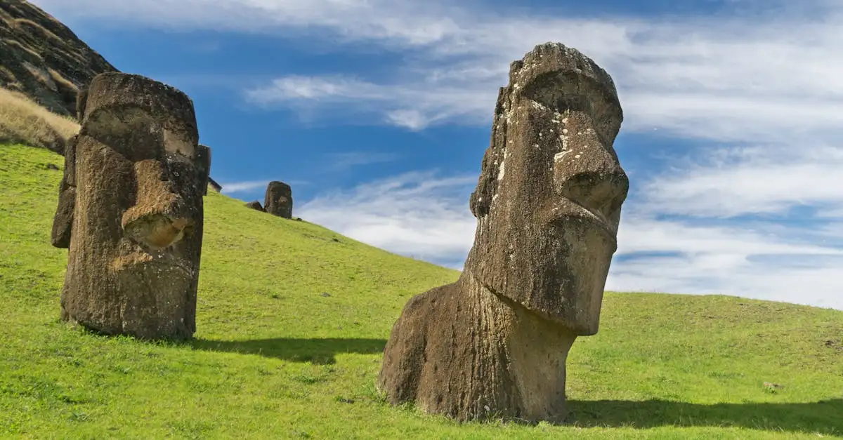 ¿Dónde se protegen las estatuas de la Isla de Pascua en Chile?
